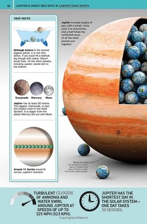 1,000 amazing world facts