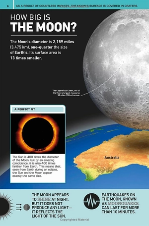 1,000 amazing world facts