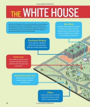 1,000 facts about the white house