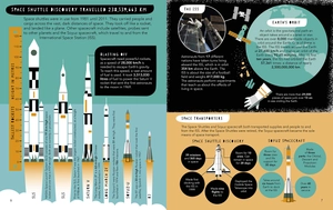 1.5 billion transport vehicles on the world's roads (the big countdown)