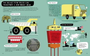 1.5 billion transport vehicles on the world's roads (the big countdown)