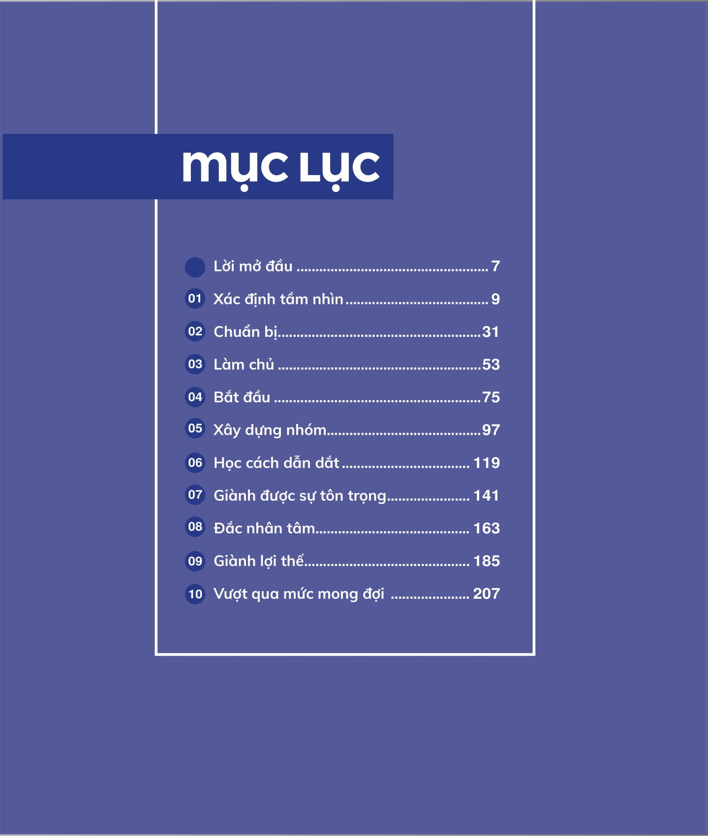 10 bước đến thành công - the success factor