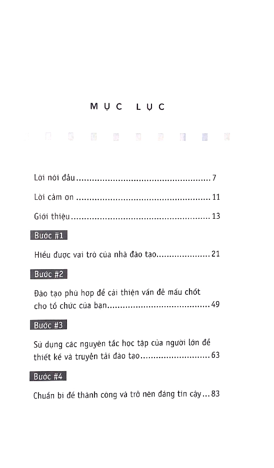 10 bước thực hành - trở thành nhà tào đạo tài ba