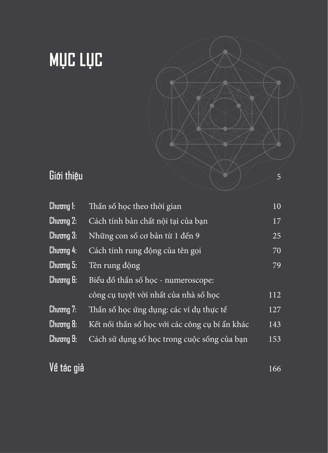 10 Phut Tu Hoc Than So Hoc Moi Ngay