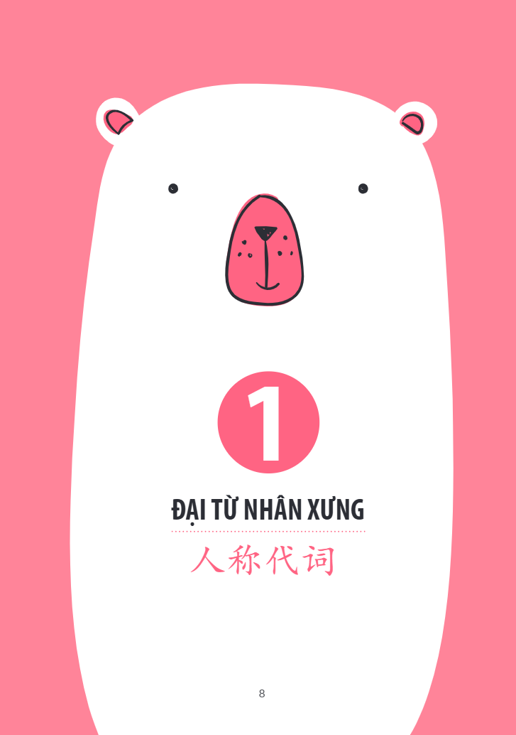 10 Phut Tu Hoc Tieng Trung Moi Ngay (Tai Ban 2025)