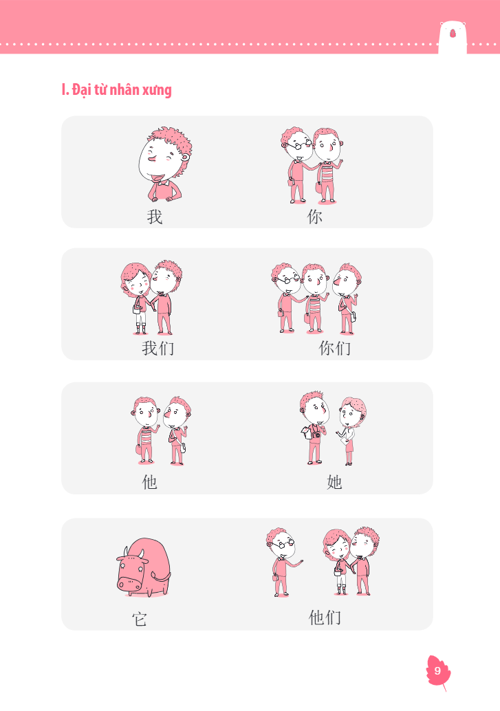 10 Phut Tu Hoc Tieng Trung Moi Ngay (Tai Ban 2025)