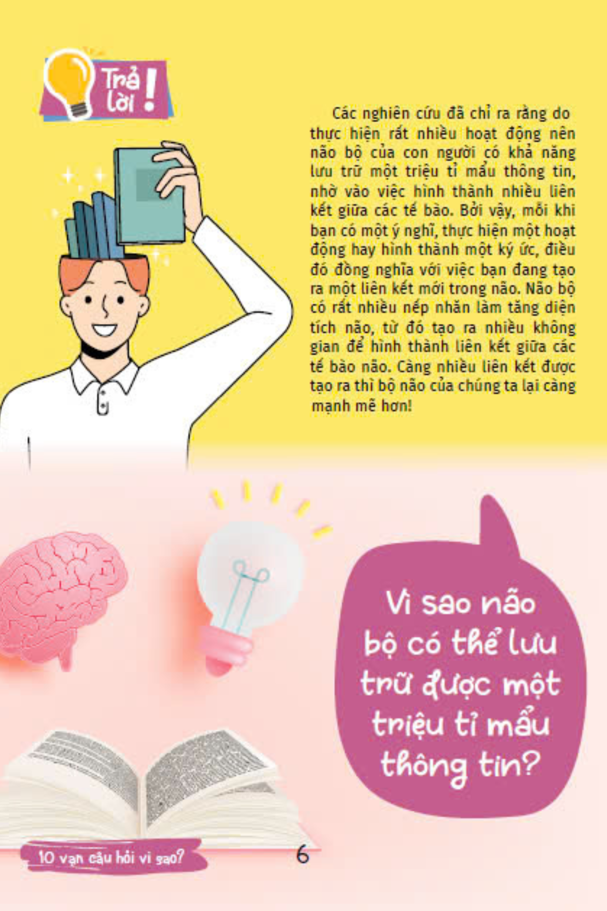 10 vạn câu hỏi vì sao - cùng bé khám phá kiến thức bách khoa - bí mật cơ thể người