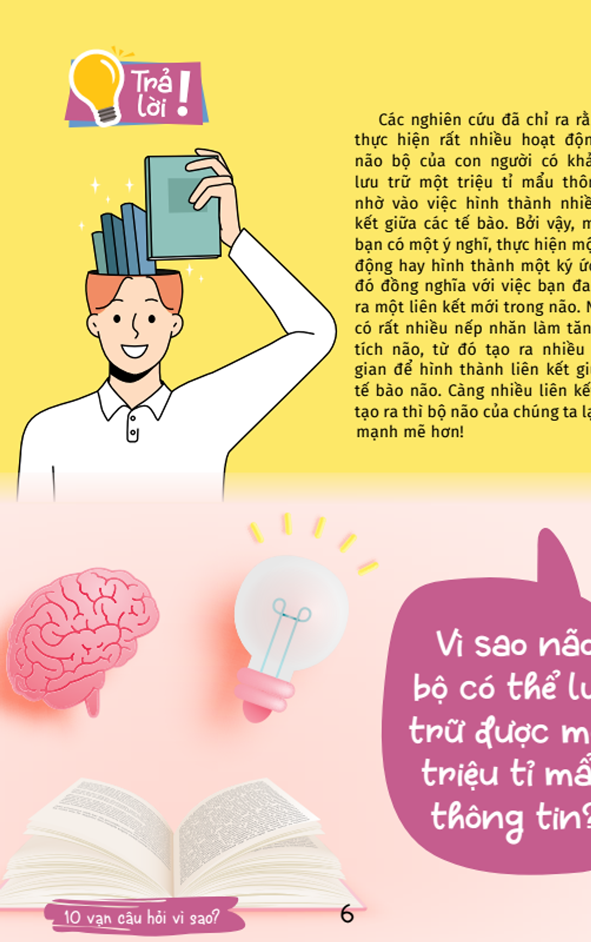 10 vạn câu hỏi vì sao - cùng bé khám phá kiến thức bách khoa - bí mật cơ thể người