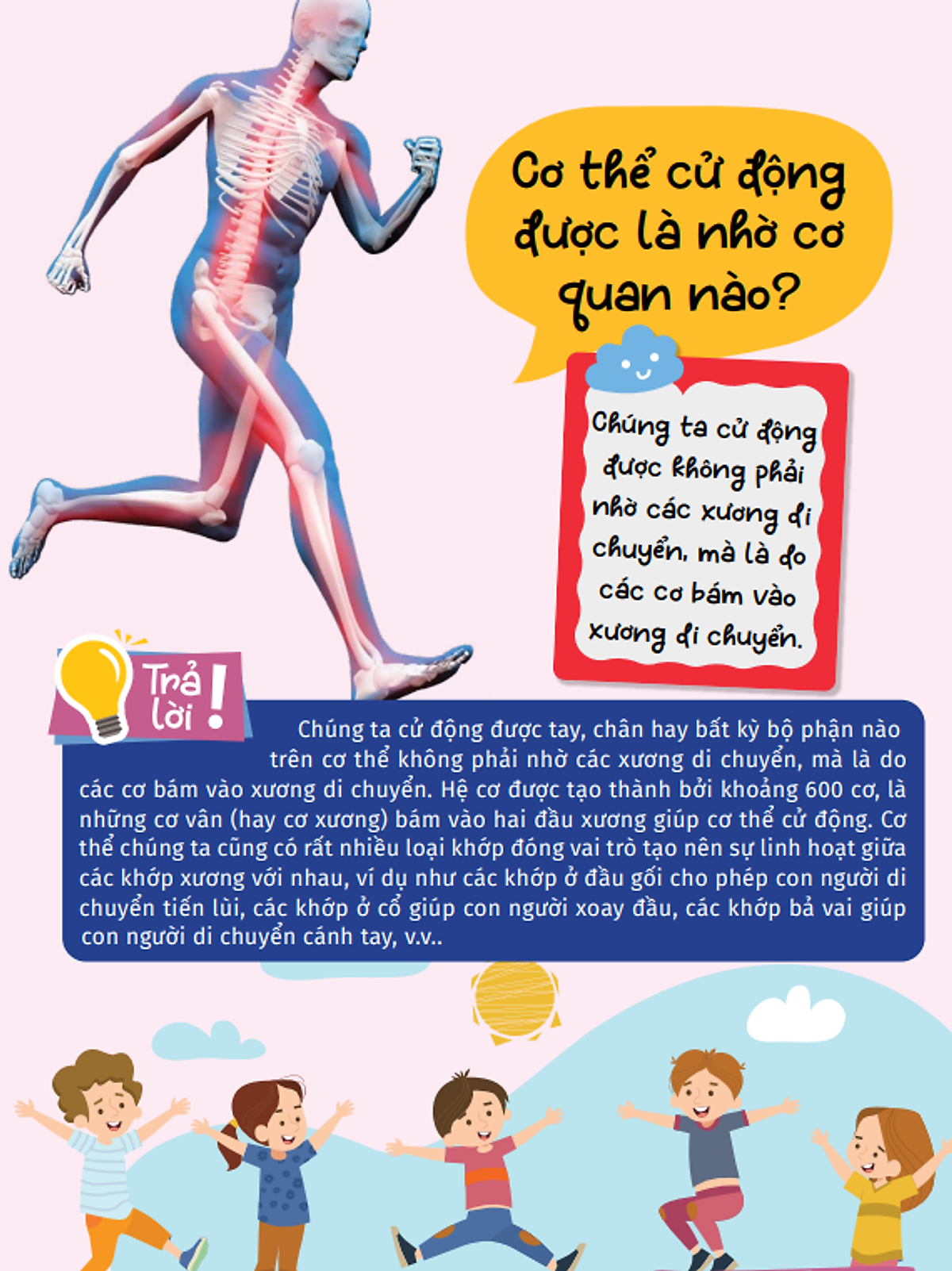 10 vạn câu hỏi vì sao - cùng bé khám phá kiến thức bách khoa - bí mật cơ thể người