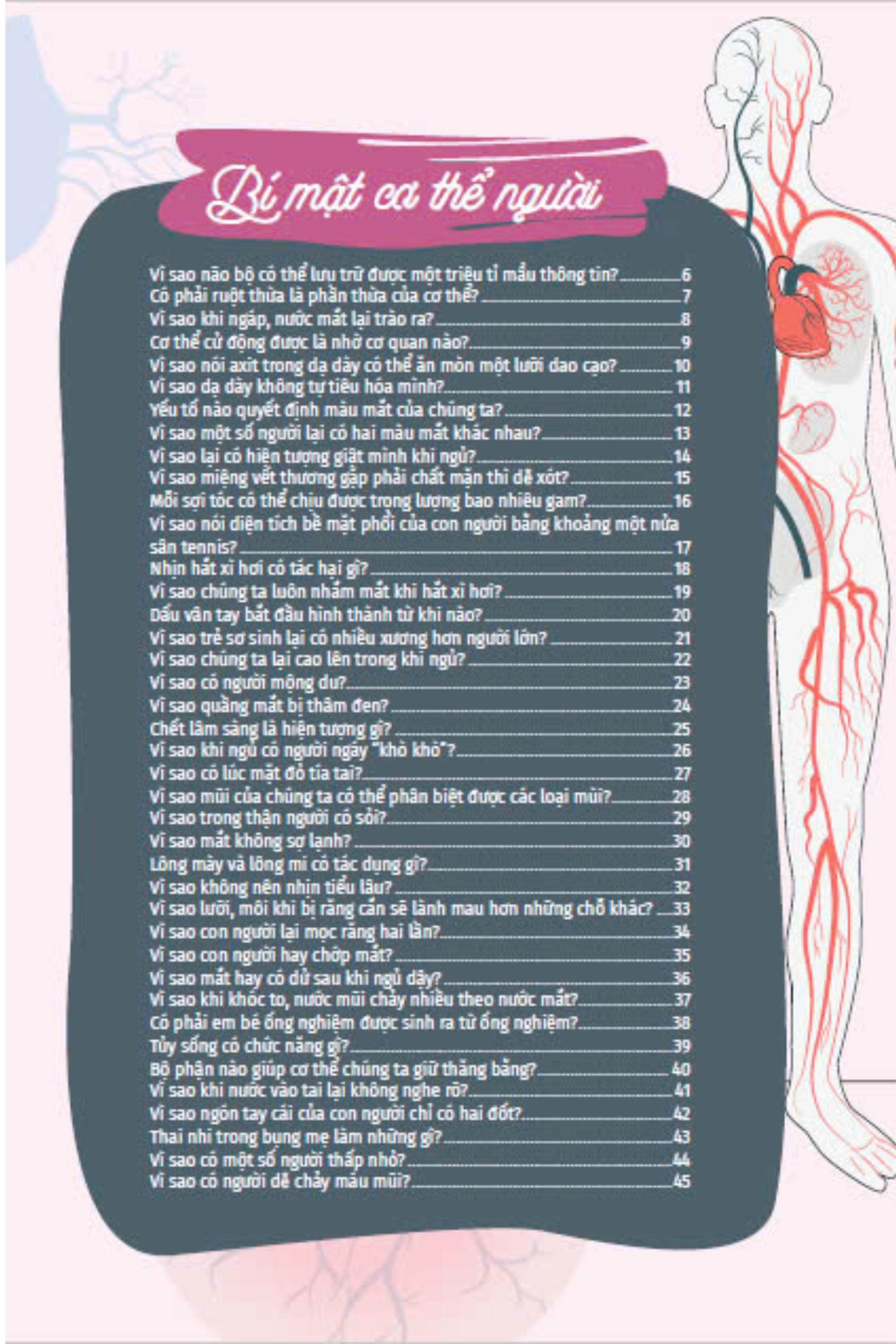 10 vạn câu hỏi vì sao - cùng bé khám phá kiến thức bách khoa - bí mật cơ thể người