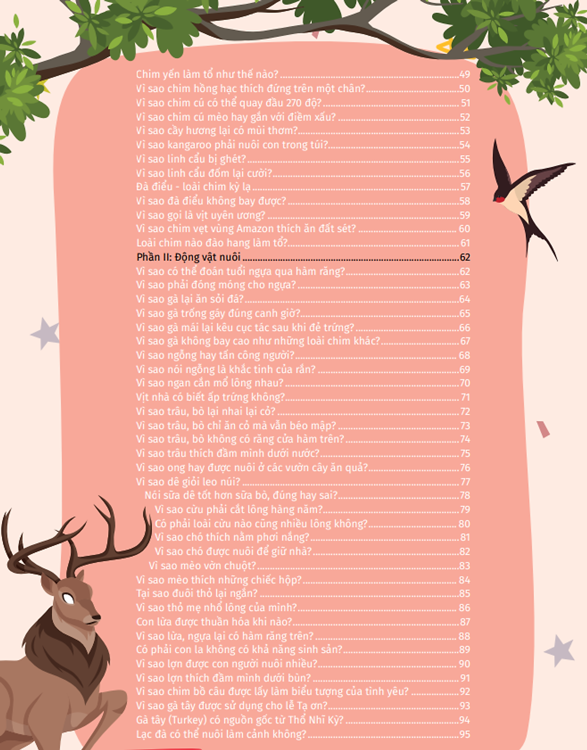 10 vạn câu hỏi vì sao - cùng bé khám phá kiến thức bách khoa - thế giới động vật - động vật hoang dã và động vật nuôi