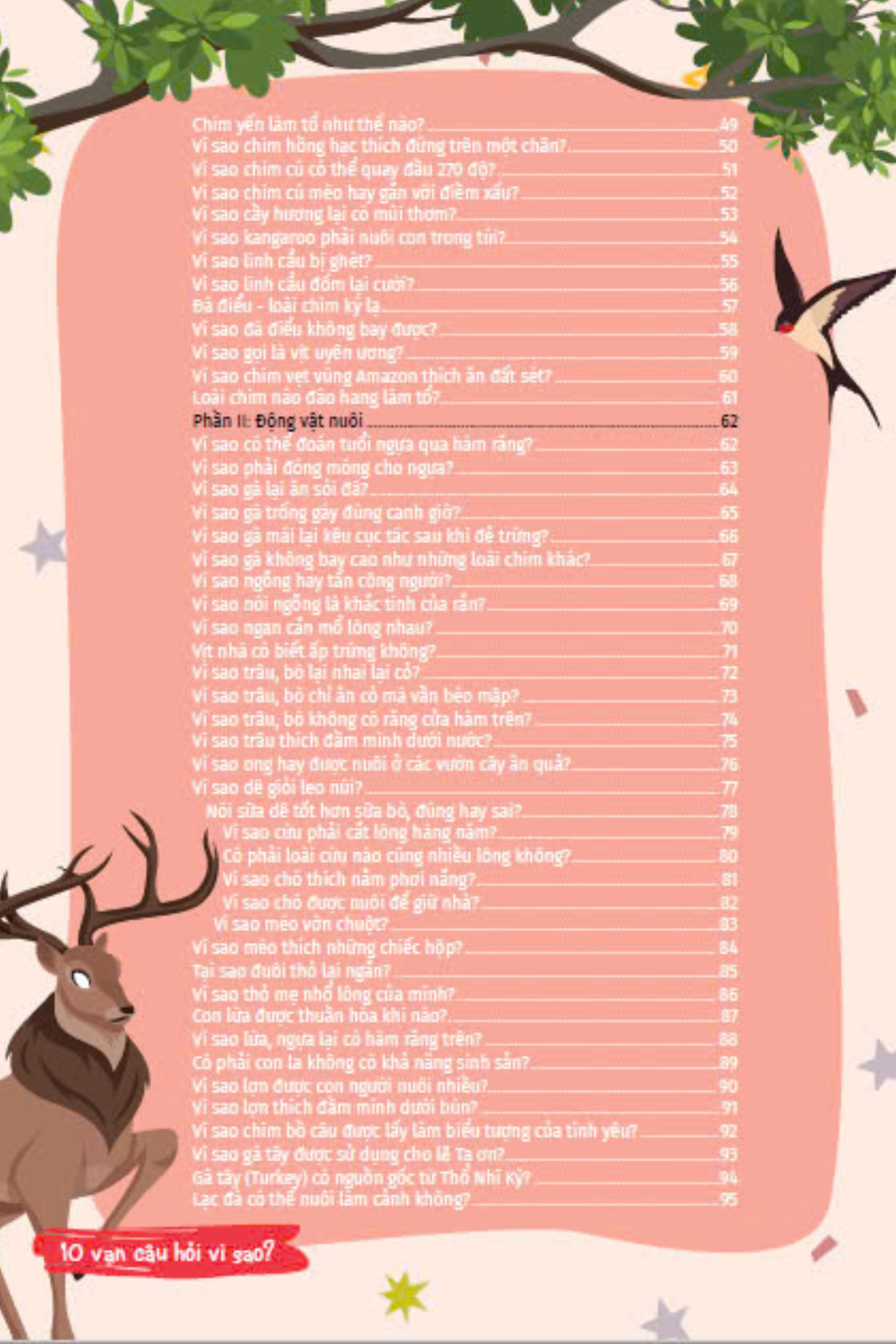 10 vạn câu hỏi vì sao - cùng bé khám phá kiến thức bách khoa - thế giới động vật - động vật hoang dã và động vật nuôi