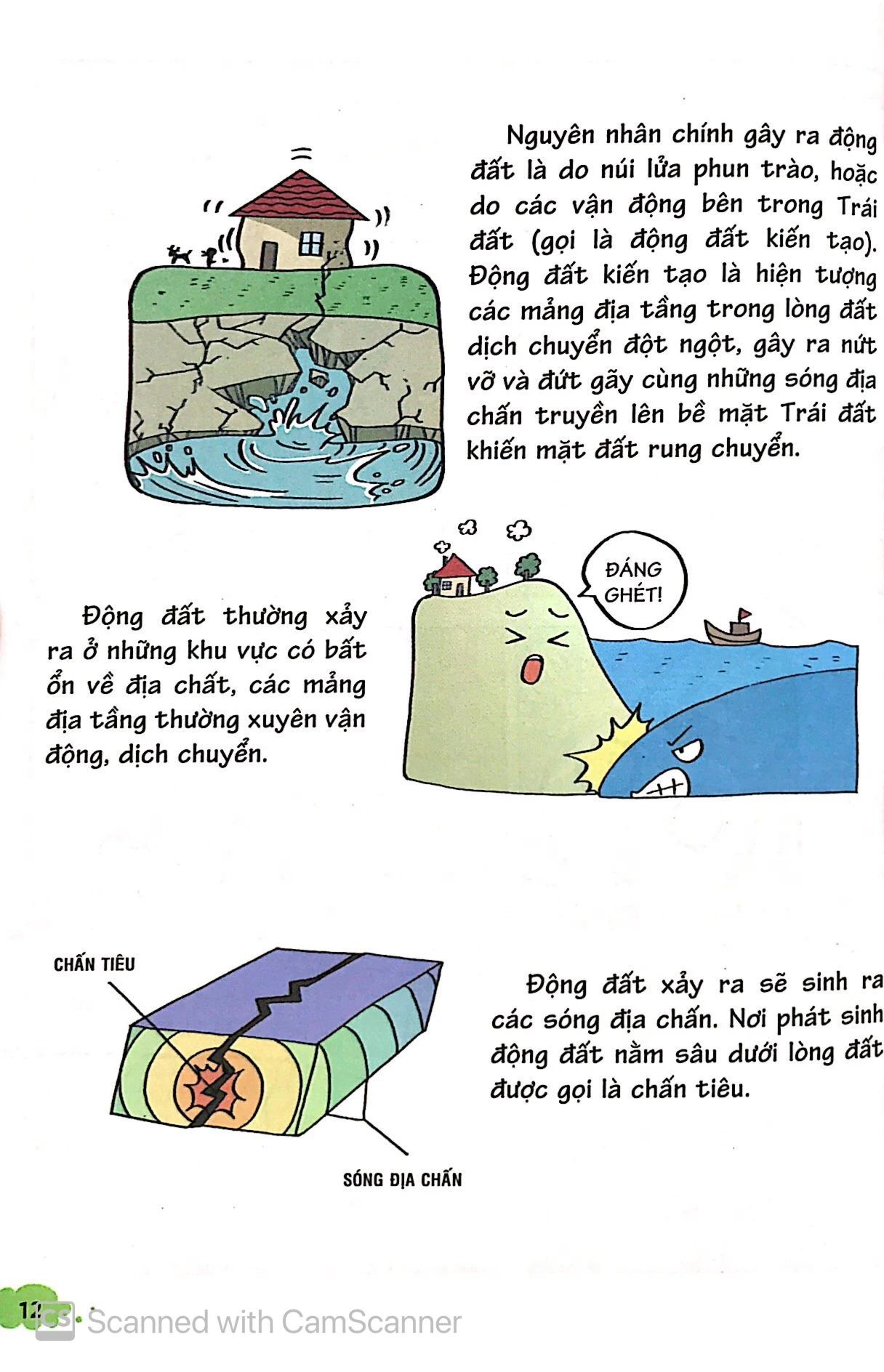 10 vạn câu hỏi vì sao - cuộc sống muôn màu (tái bản 2018)