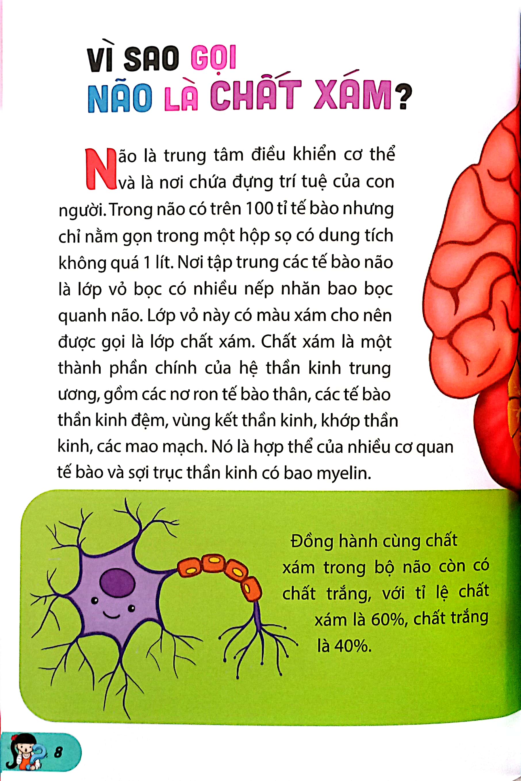 10 vạn câu hỏi vì sao-những câu hỏi thú vị về cơ thể người