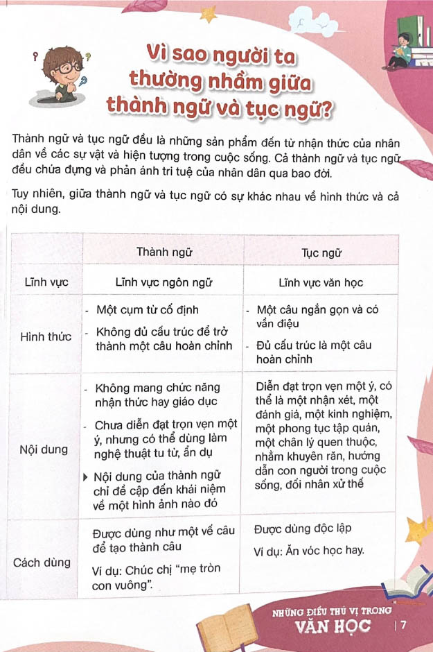 10 vạn câu hỏi vì sao? - những điều thú vị trong văn học
