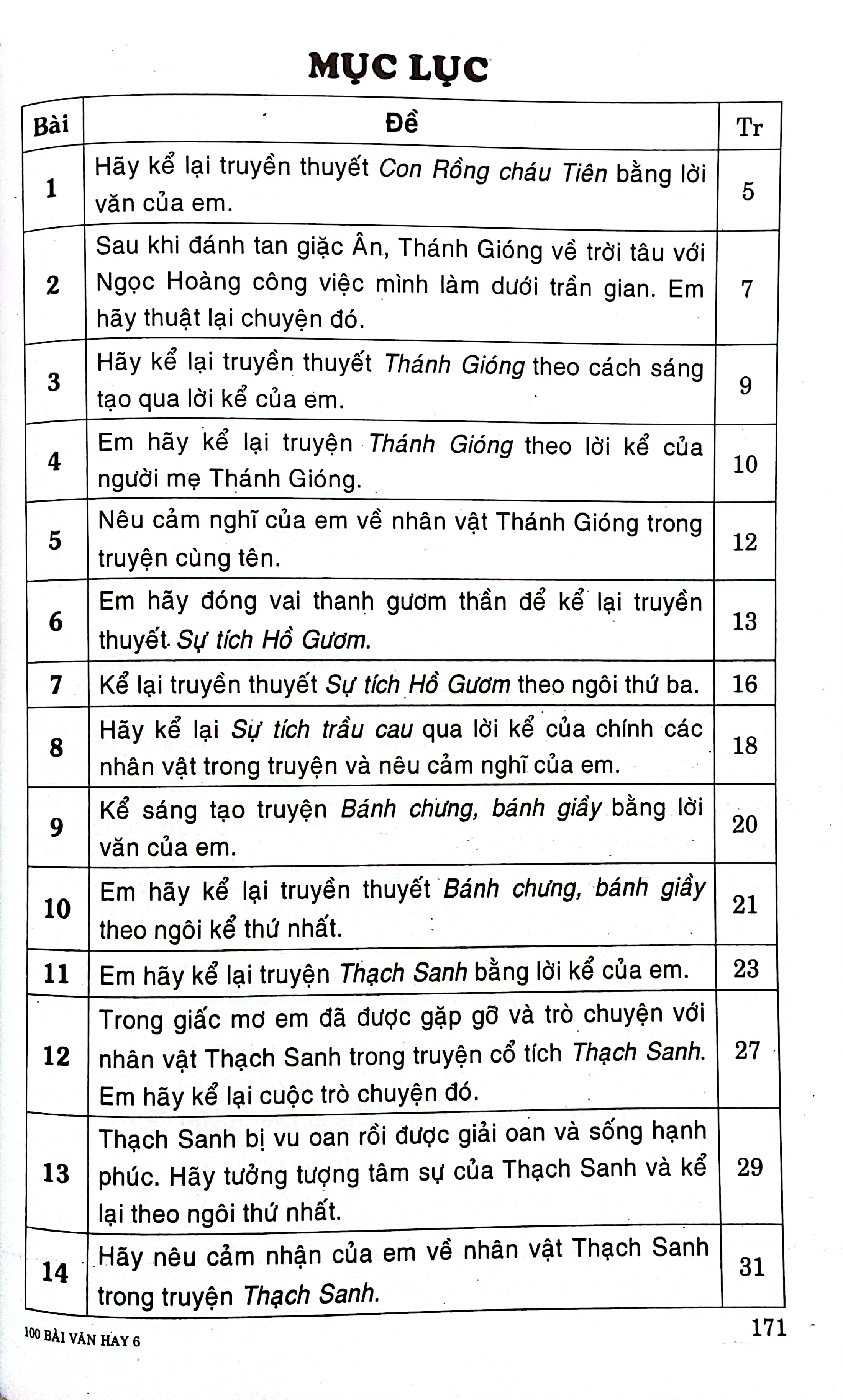 100 bài văn hay 6 - giúp em học giỏi văn (theo chương trình gdpt mới)