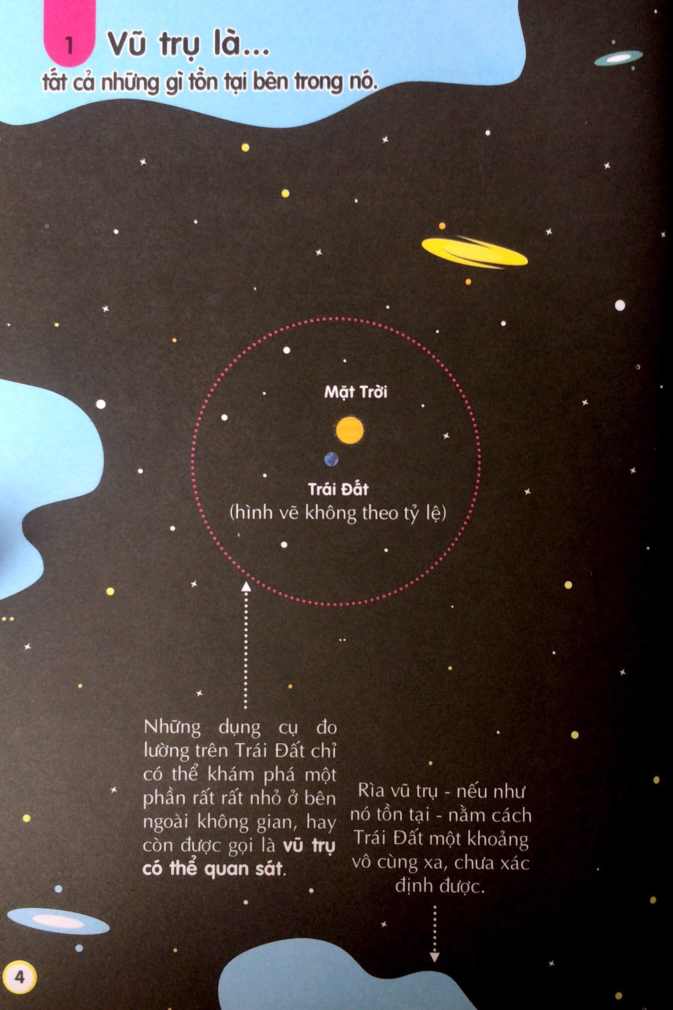 100 bí ẩn đáng kinh ngạc về khoa học