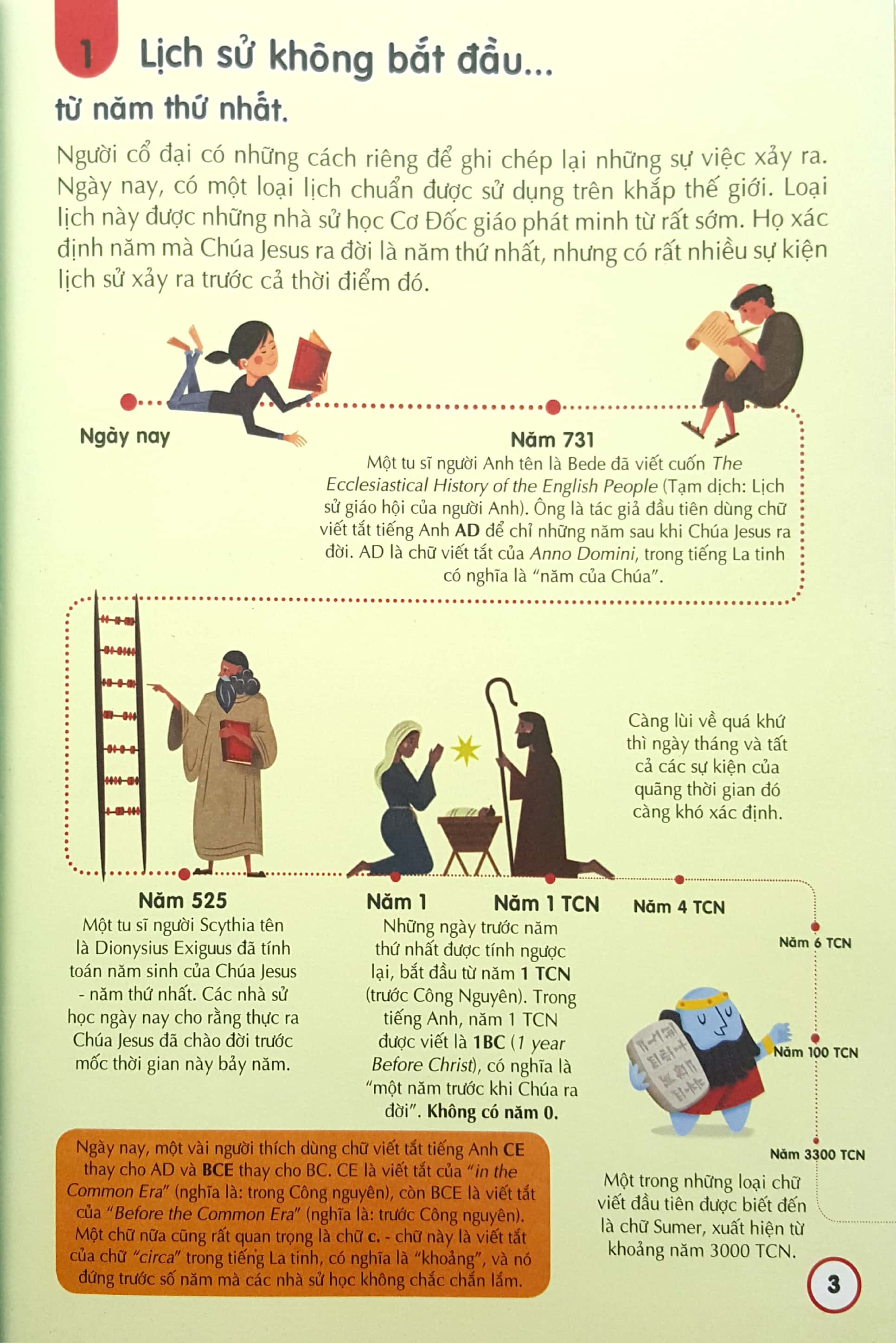 100 bí ẩn đáng kinh ngạc về lịch sử - 100 things to know about history