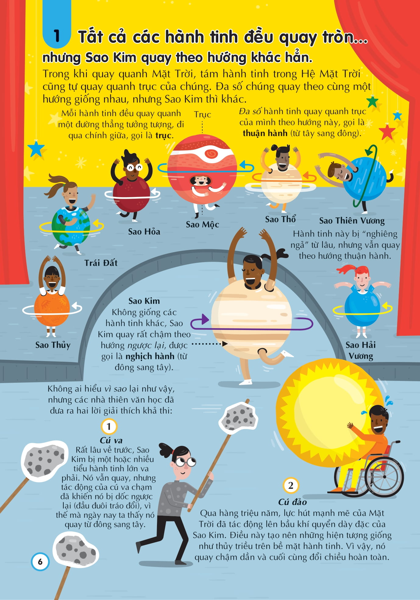 100 bí ẩn đáng kinh ngạc về những điều chưa biết - 100 things to know about the unknown