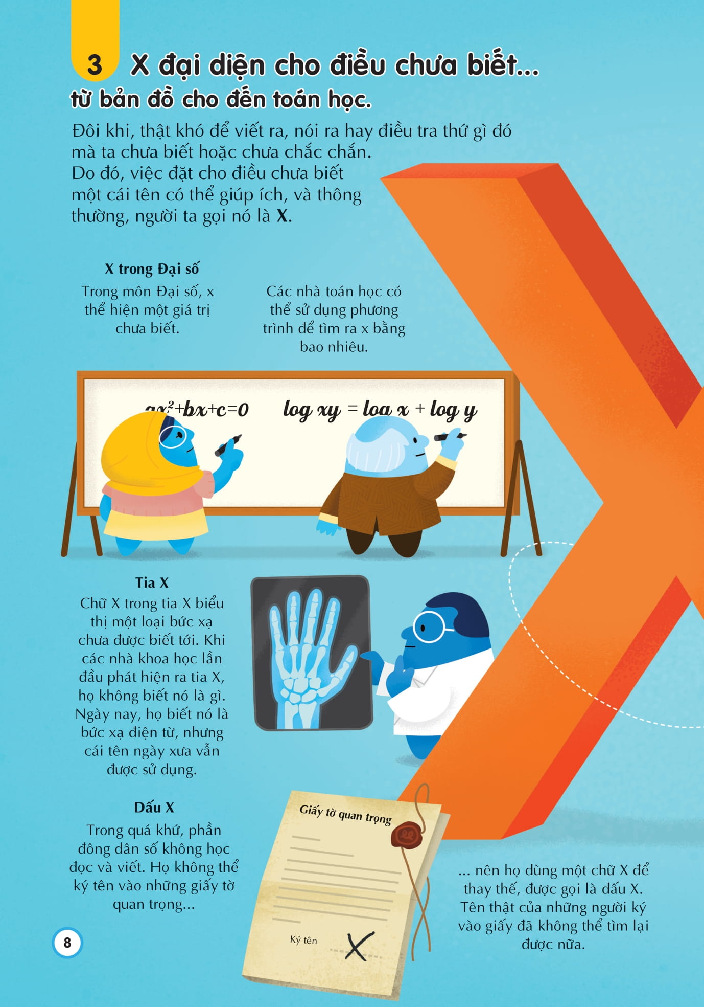 100 bí ẩn đáng kinh ngạc về những điều chưa biết - 100 things to know about the unknown