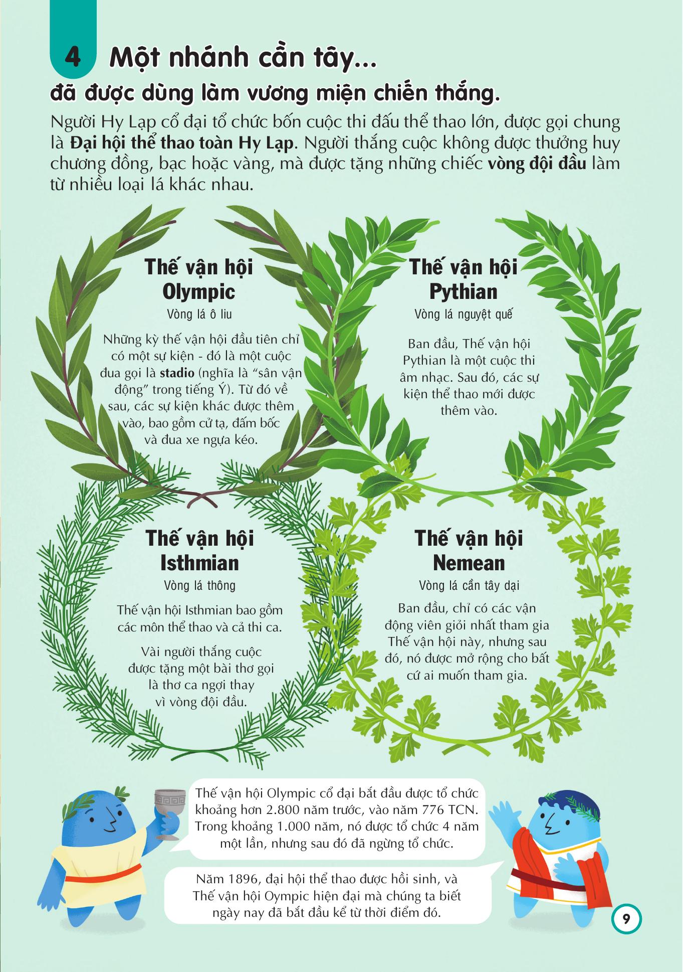 100 bí ẩn đáng kinh ngạc về thể thao - 100 things to know about sport - bìa cứng