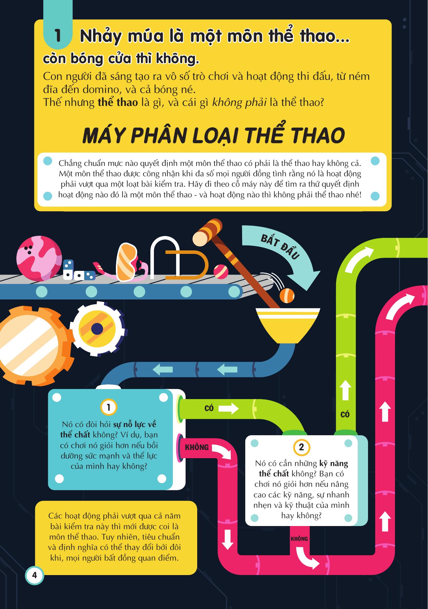 100 bí ẩn đáng kinh ngạc về thể thao - 100 things to know about sport - bìa cứng