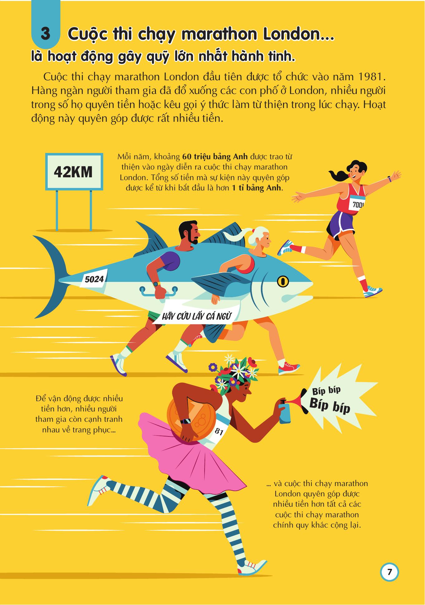 100 Bi An Dang Kinh Ngac Ve Tien - 100 Things To Know About Money - Bia Cung