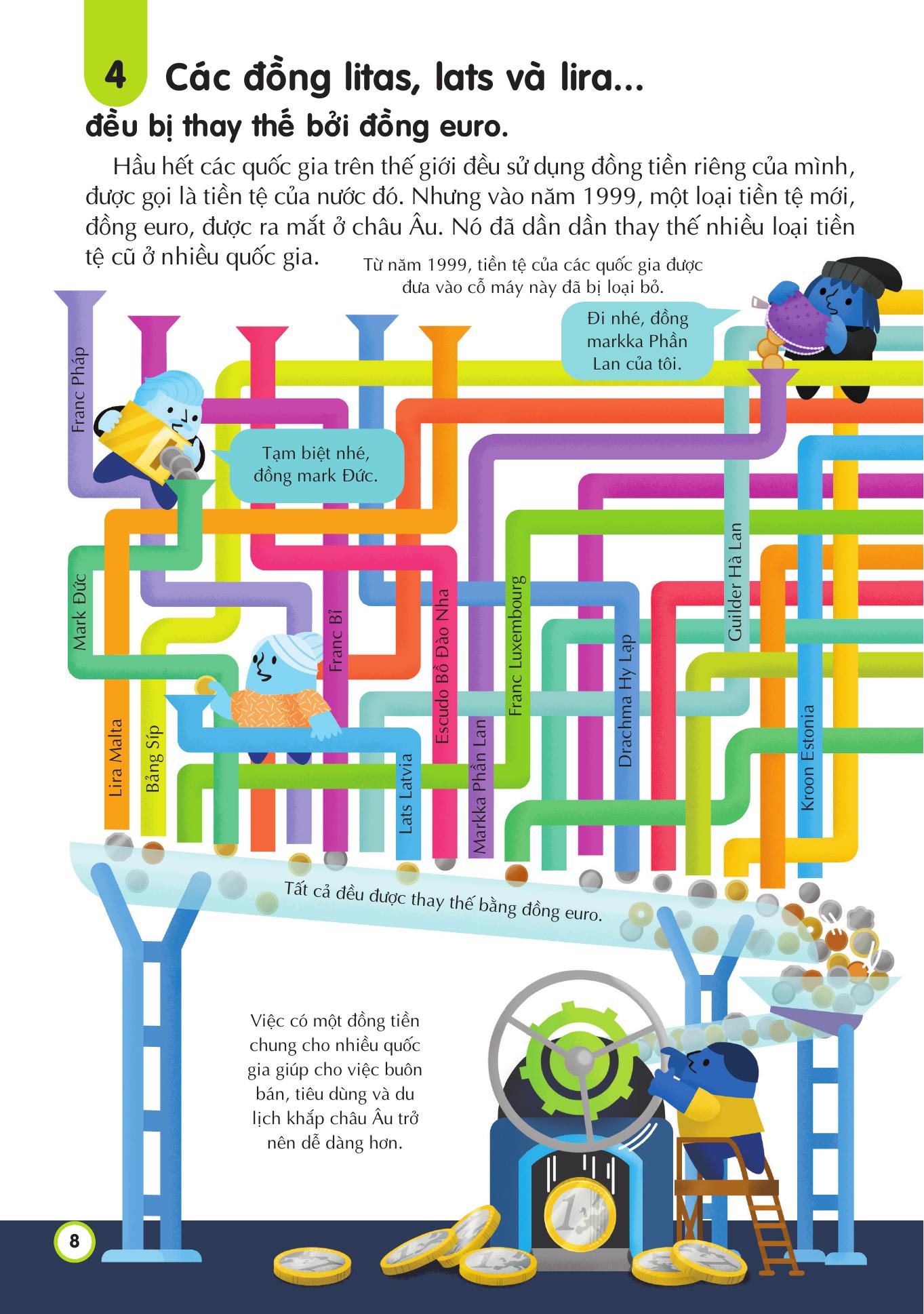 100 Bi An Dang Kinh Ngac Ve Tien - 100 Things To Know About Money - Bia Cung