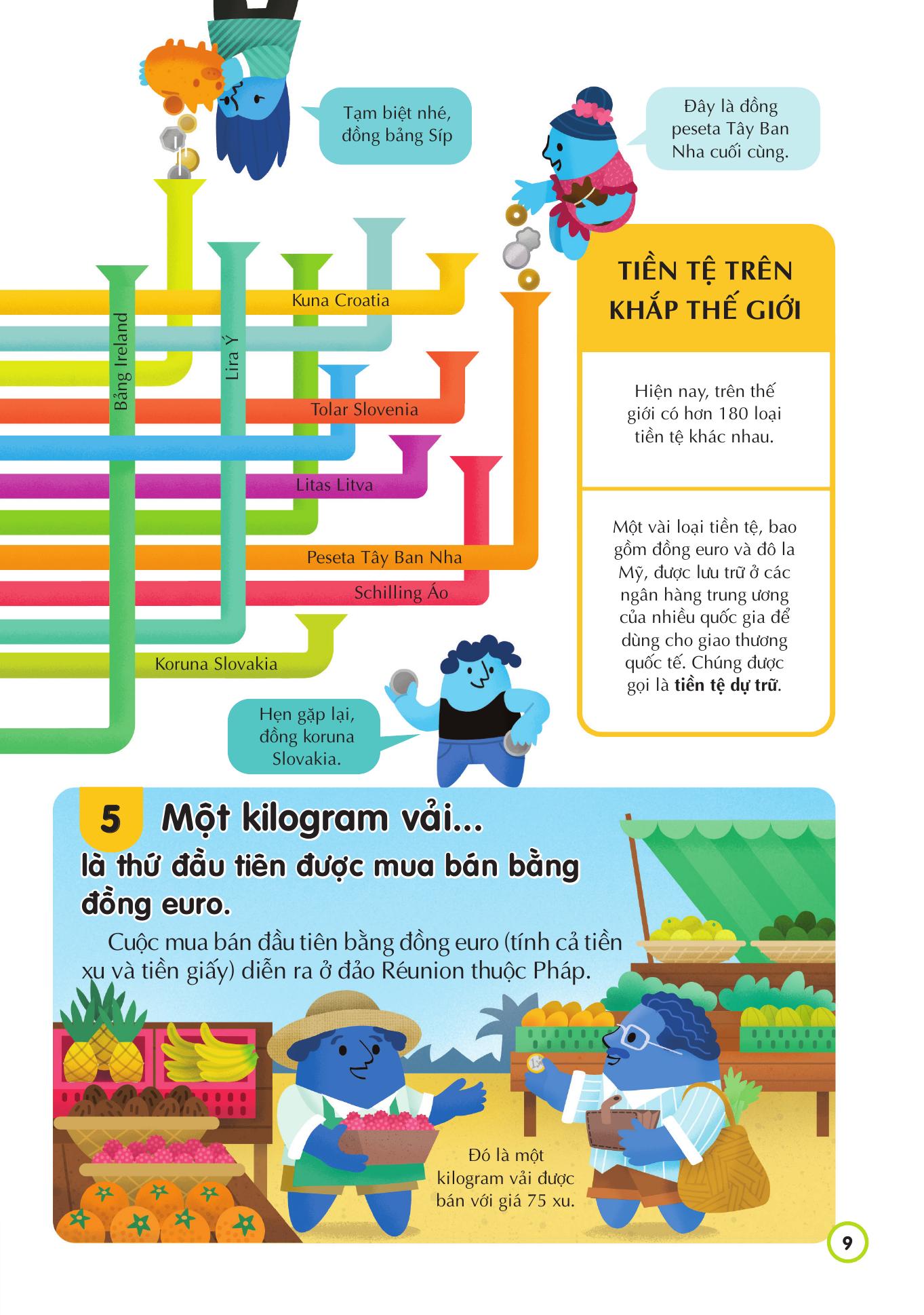 100 Bi An Dang Kinh Ngac Ve Tien - 100 Things To Know About Money - Bia Cung