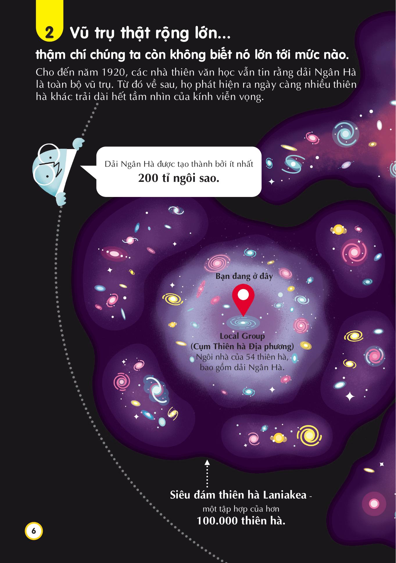 100 Bí Ẩn Đáng Kinh Ngạc Về Vũ Trụ - 100 Things To Know About Space - Bìa Cứng (Tái Bản 2026) - Ảnh 7