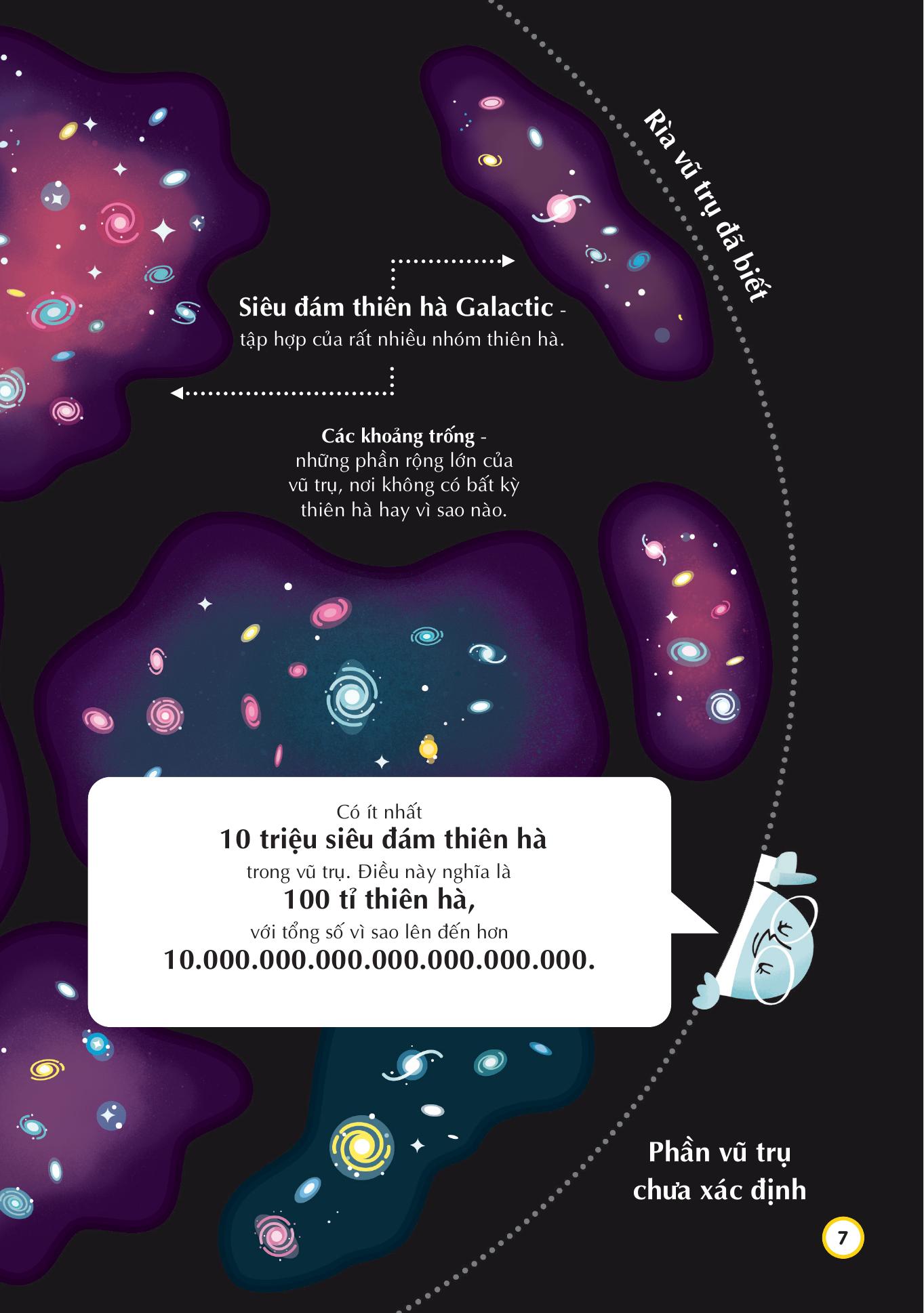 100 Bí Ẩn Đáng Kinh Ngạc Về Vũ Trụ - 100 Things To Know About Space - Bìa Cứng (Tái Bản 2026) - Ảnh 8