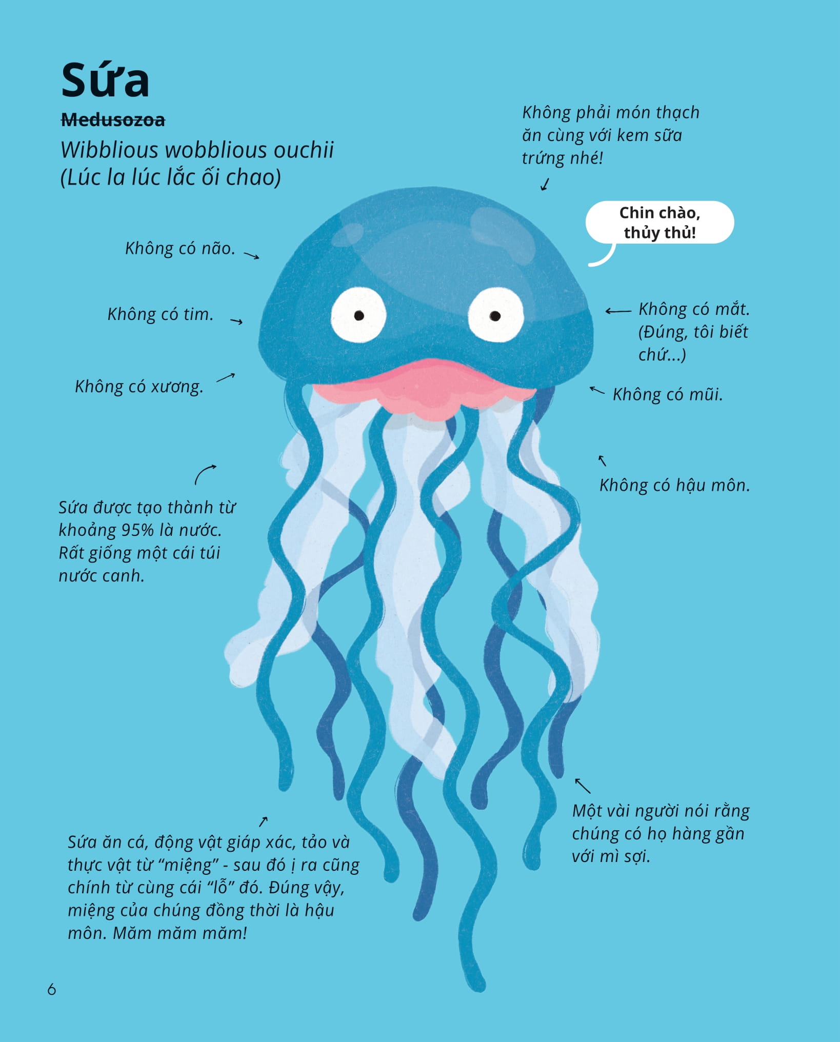 100++ bí ẩn về tự nhiên - những động vật đáng kinh ngạc vô dụng nhất