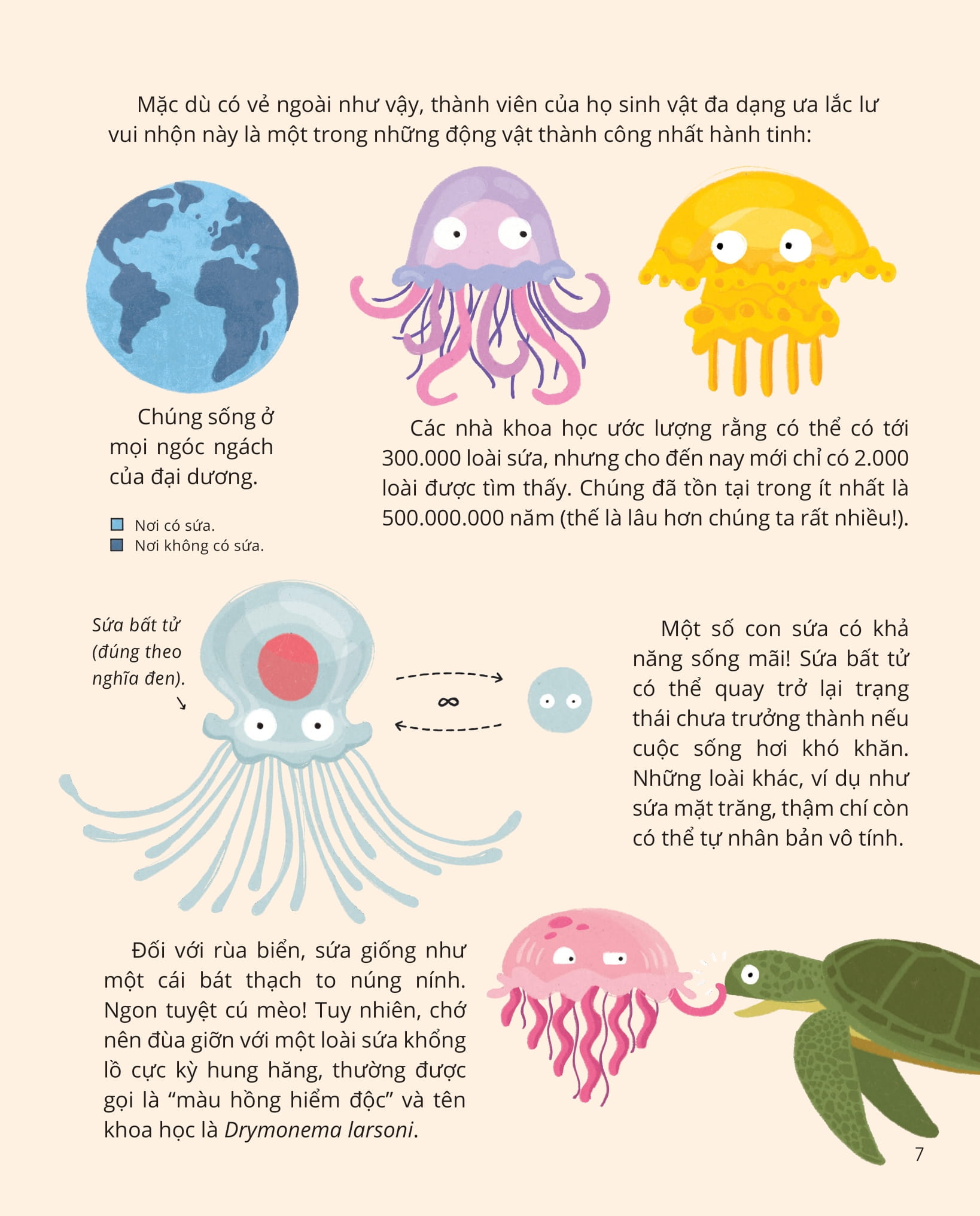 100++ bí ẩn về tự nhiên - những động vật đáng kinh ngạc vô dụng nhất