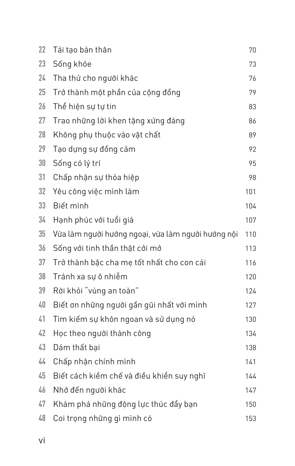 100 bí quyết của người thành công - những bài tập nhỏ thay đổi cuộc đời