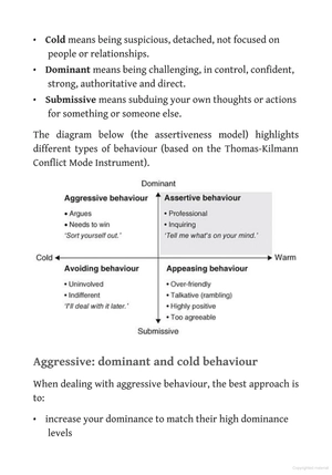100 business tools for success