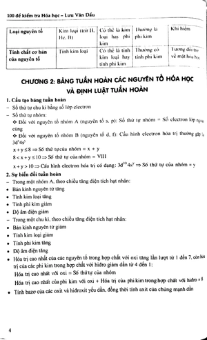 100 đề kiểm tra hóa lớp 10