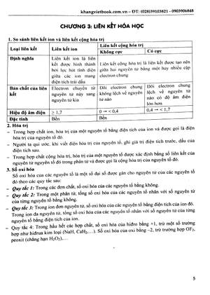 100 đề kiểm tra hóa lớp 10