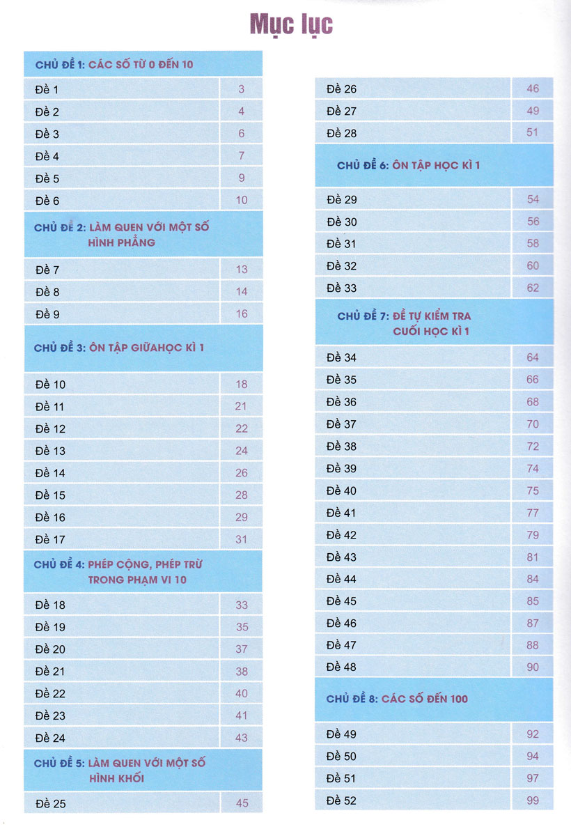 100 đề kiểm tra toán 1