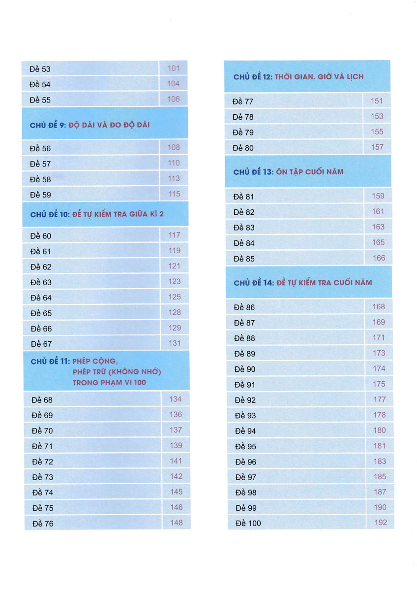 100 đề kiểm tra toán 1