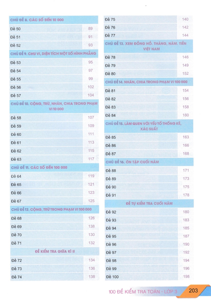 100 đề kiểm tra toán 3