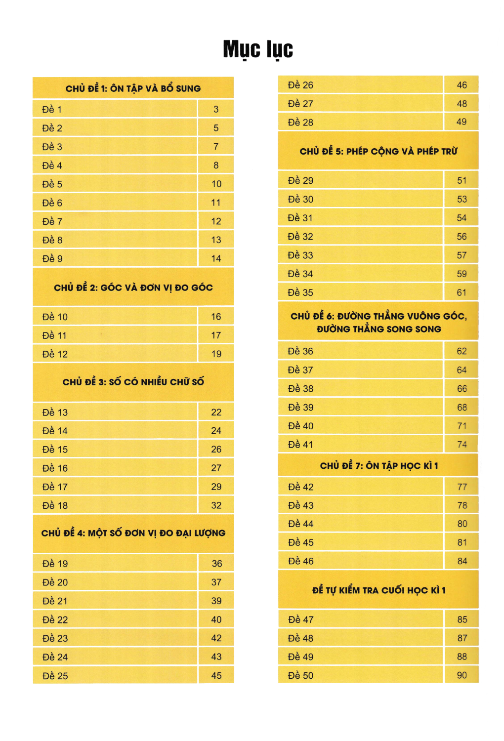 100 đề kiểm tra toán 4
