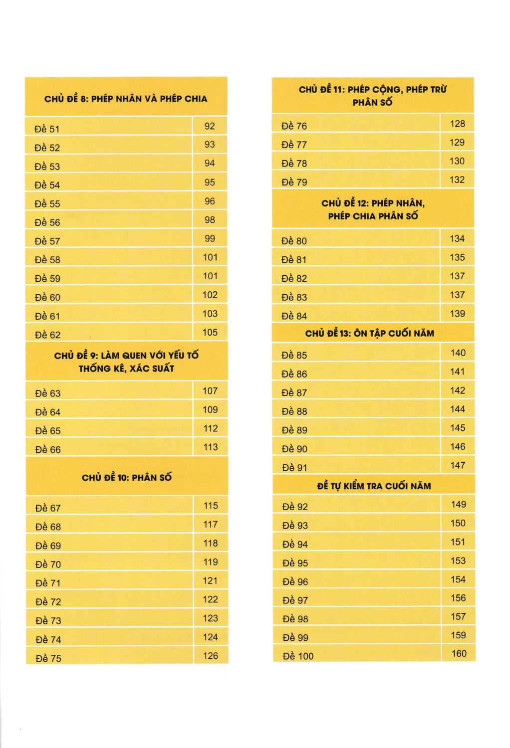 100 đề kiểm tra toán 4