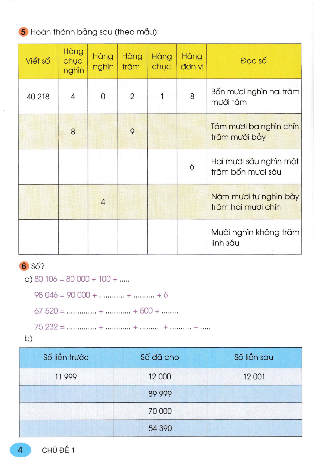 100 đề kiểm tra toán 4