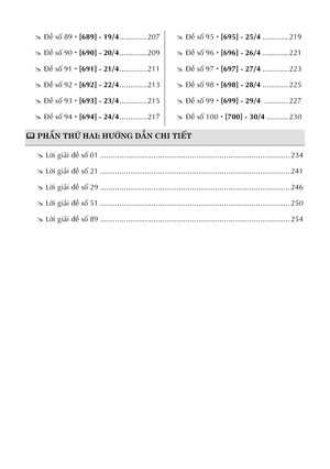 100 đề minh họa tốt nghiệp thpt 2025 - môn ngữ văn