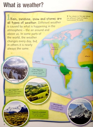 100 facts weather