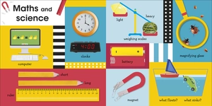 100 first things to know