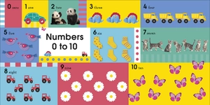 100 first things to know