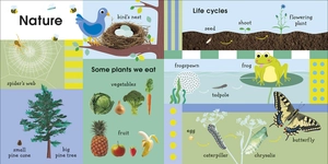 100 first things to know