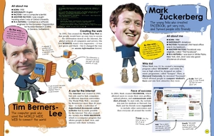 100 people who made history