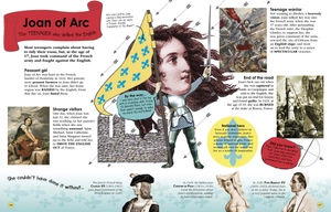 100 people who made history